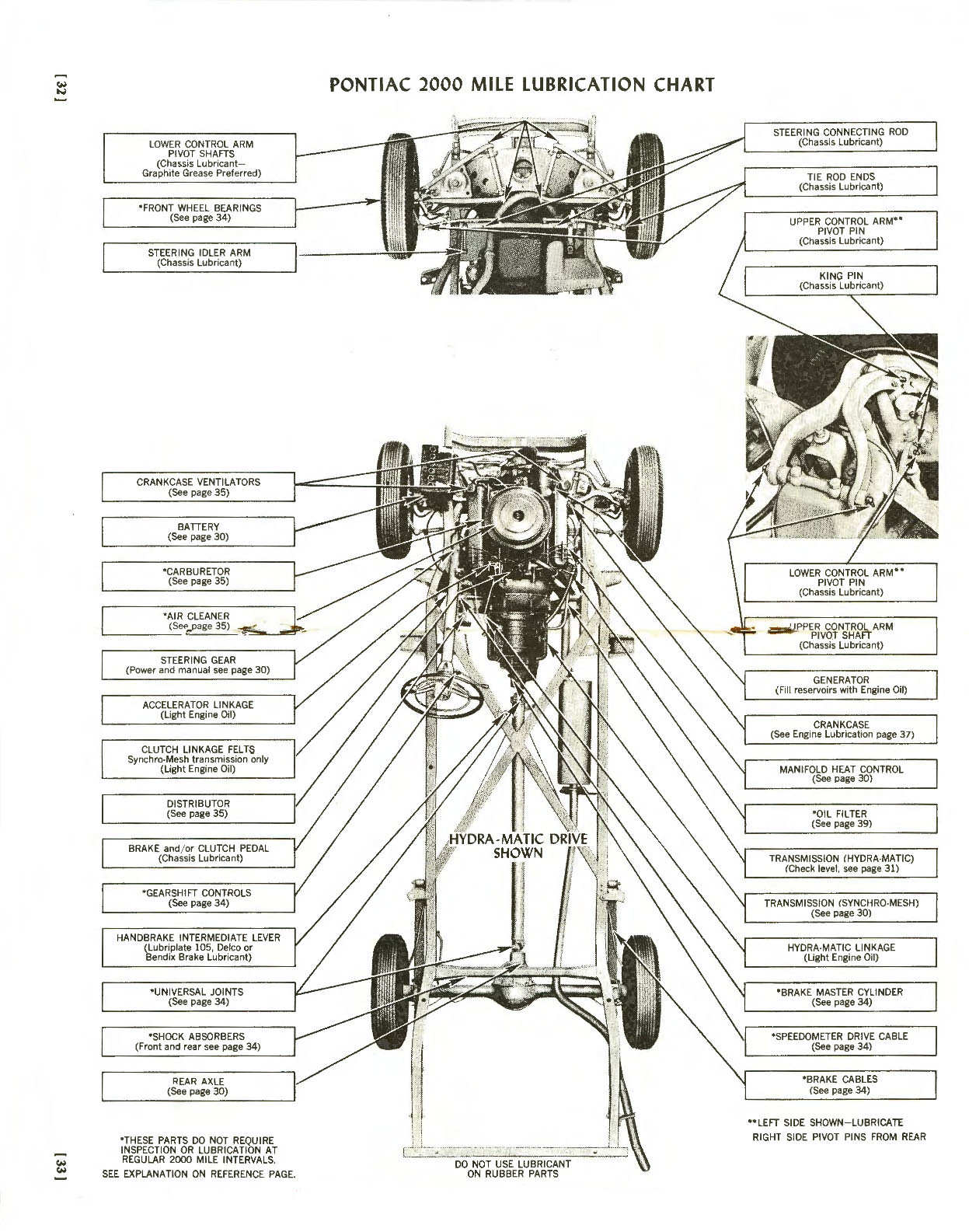n_1957 Pontiac Owners Guide-32-33.jpg